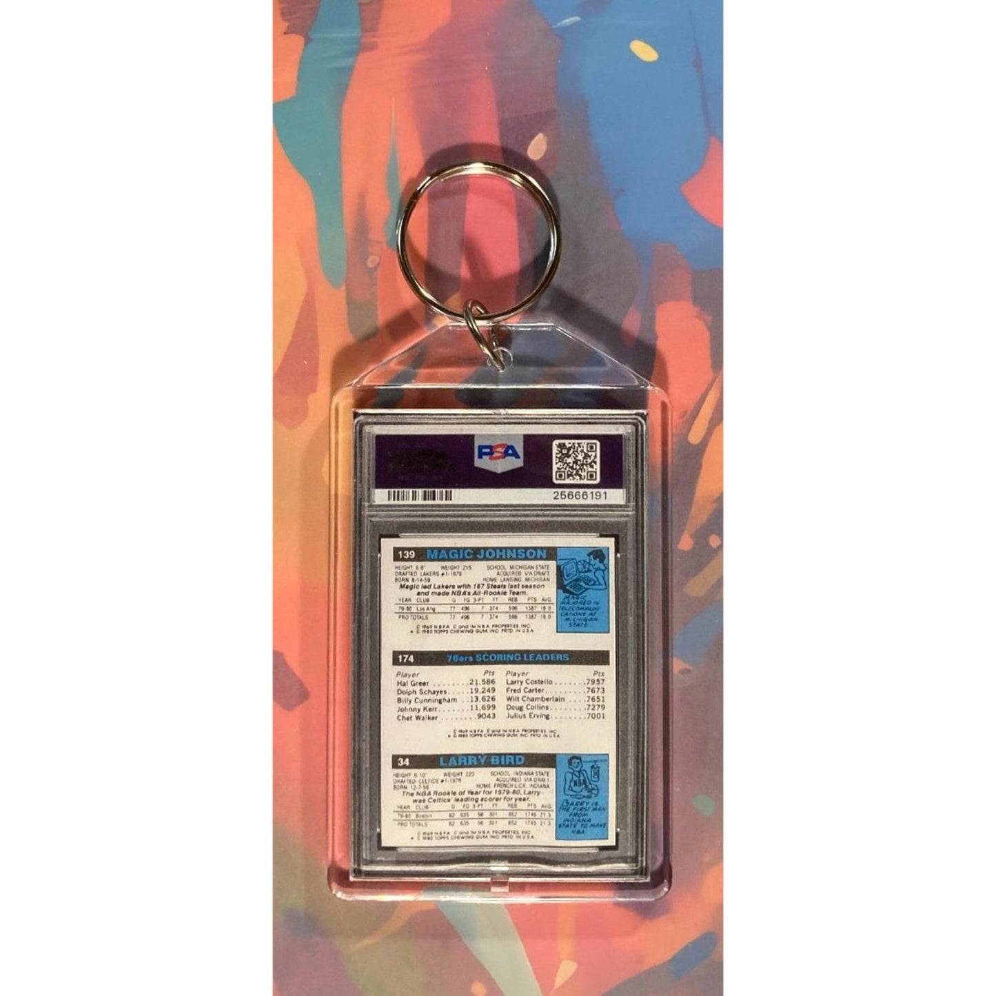 0036 Larry Bird/JE/MJ 1980 3 Panel Rookie - Custom Made Keychain -  Great Gift