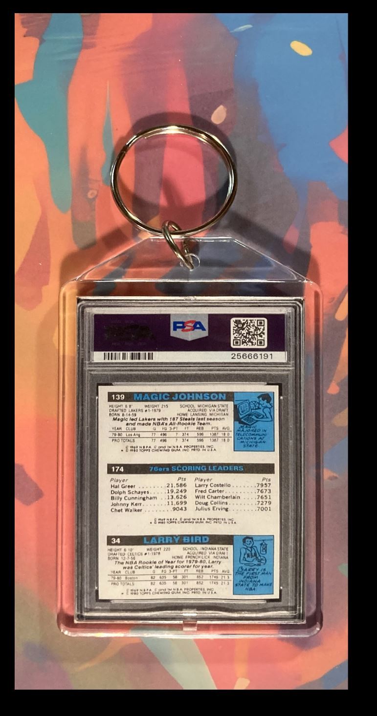 2993 Larry Bird 1980 Rookie PSA Style - Custom Made Keychain - A Great Gift BKL KYC