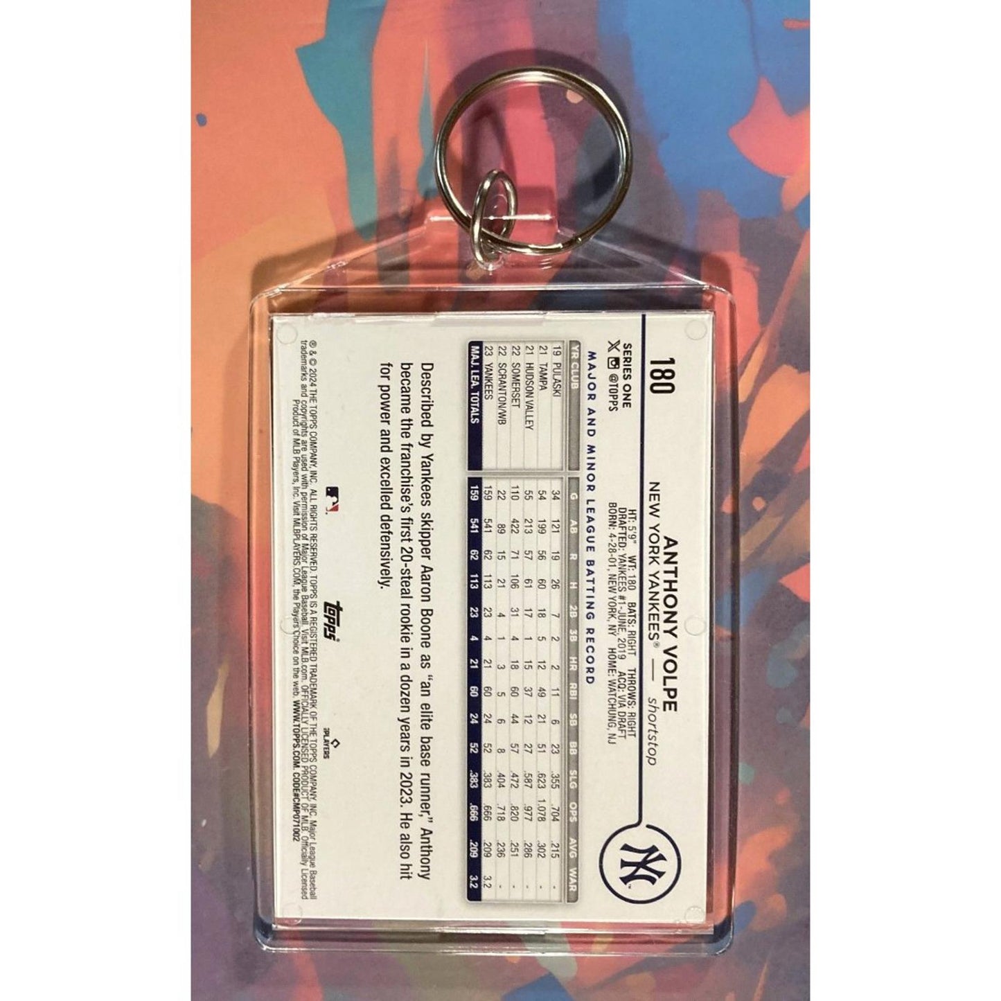 0217 Anthony Volpe Custom Made Keychain Made With A Real Card Makes A Great Gift