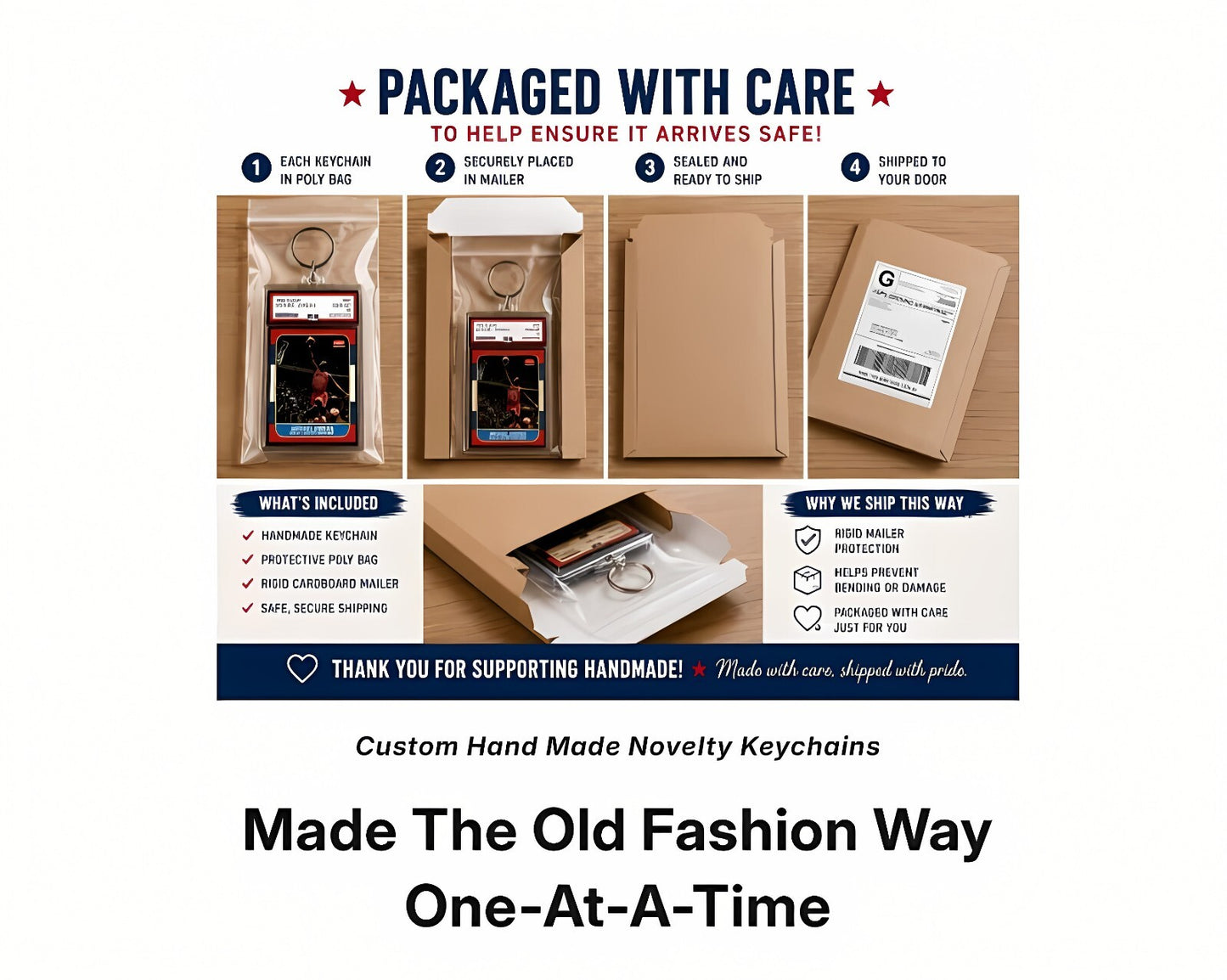 3164 Roman Anthony 2024 Bowman's Best Blue Auto PSA Style Custom Keychain BBL KYC